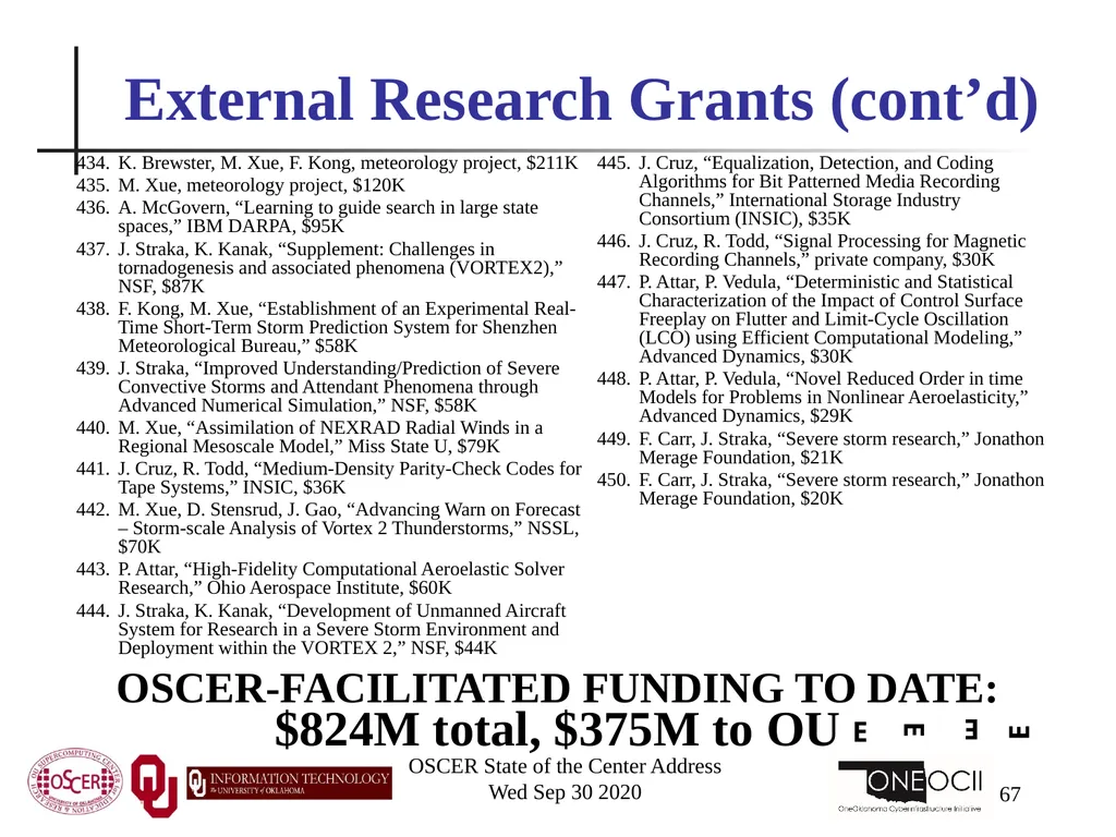 Henry Neeman, Director OU Supercomputing Center - slide 67 of 133