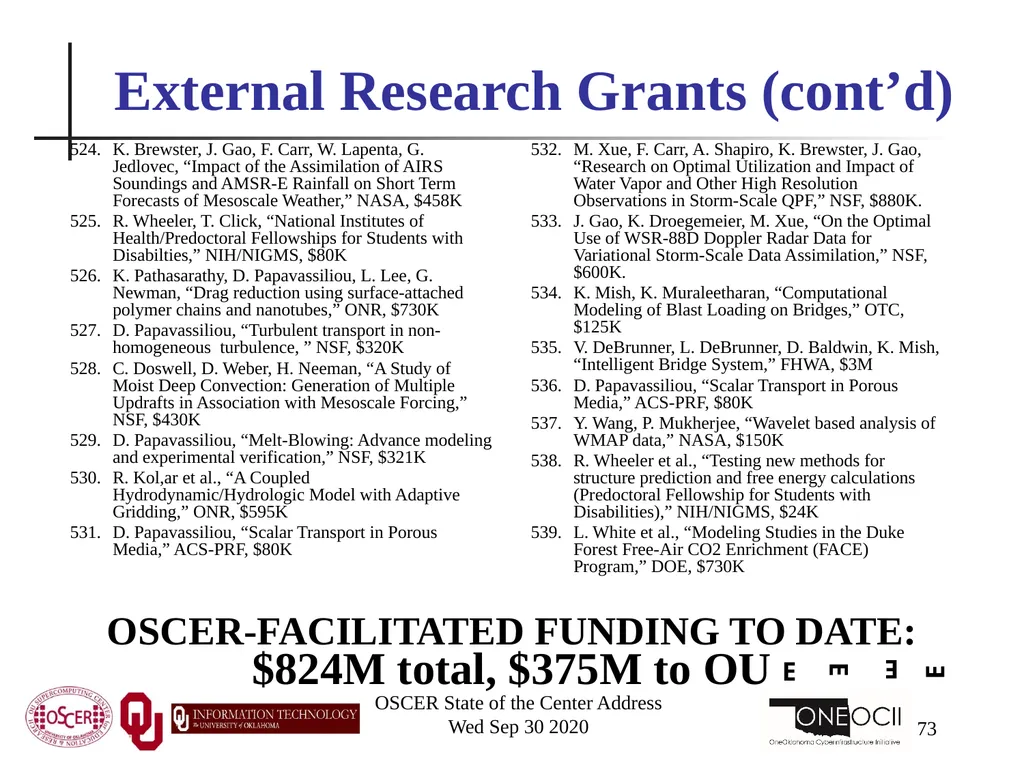 Henry Neeman, Director OU Supercomputing Center - slide 73 of 133