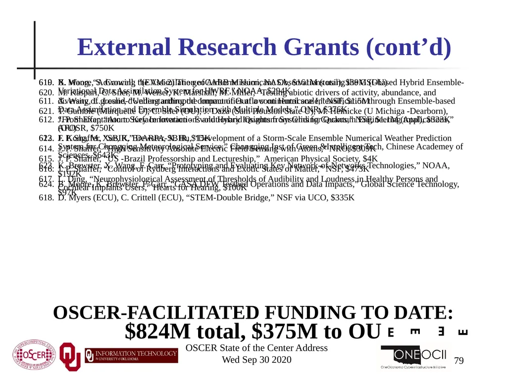 Henry Neeman, Director OU Supercomputing Center - slide 79 of 133
