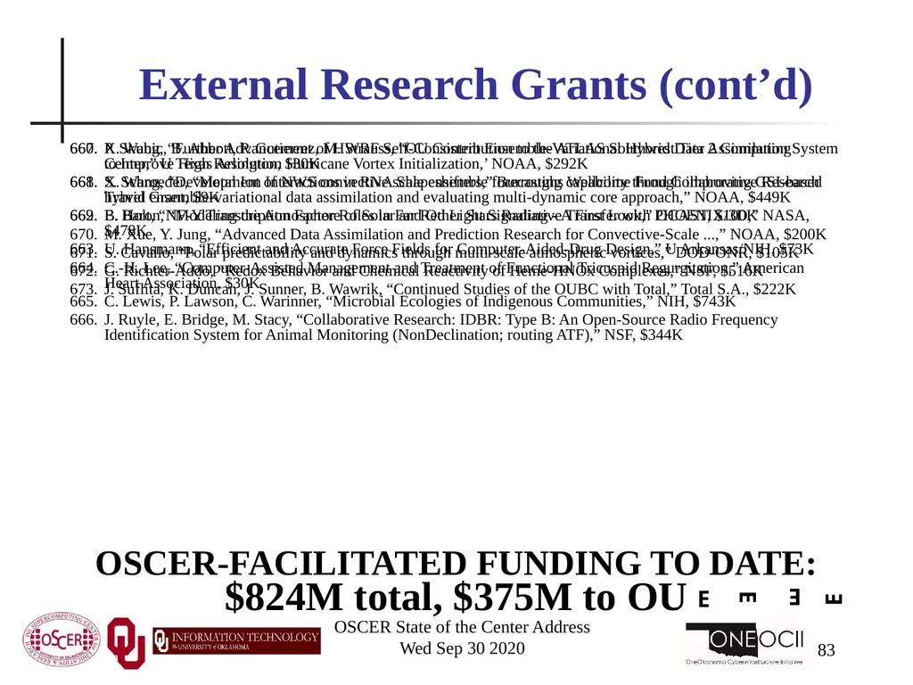 Henry Neeman, Director OU Supercomputing Center - slide 83 of 133