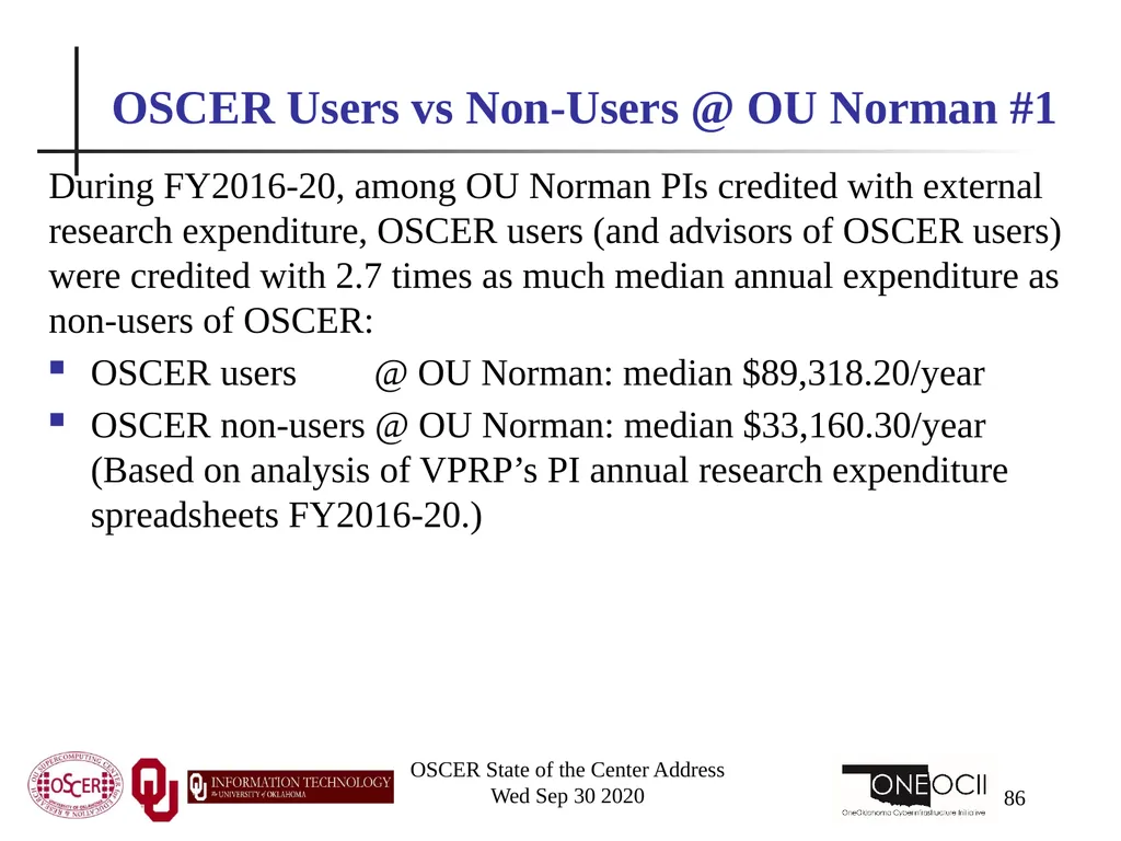 Henry Neeman, Director OU Supercomputing Center - slide 86 of 133