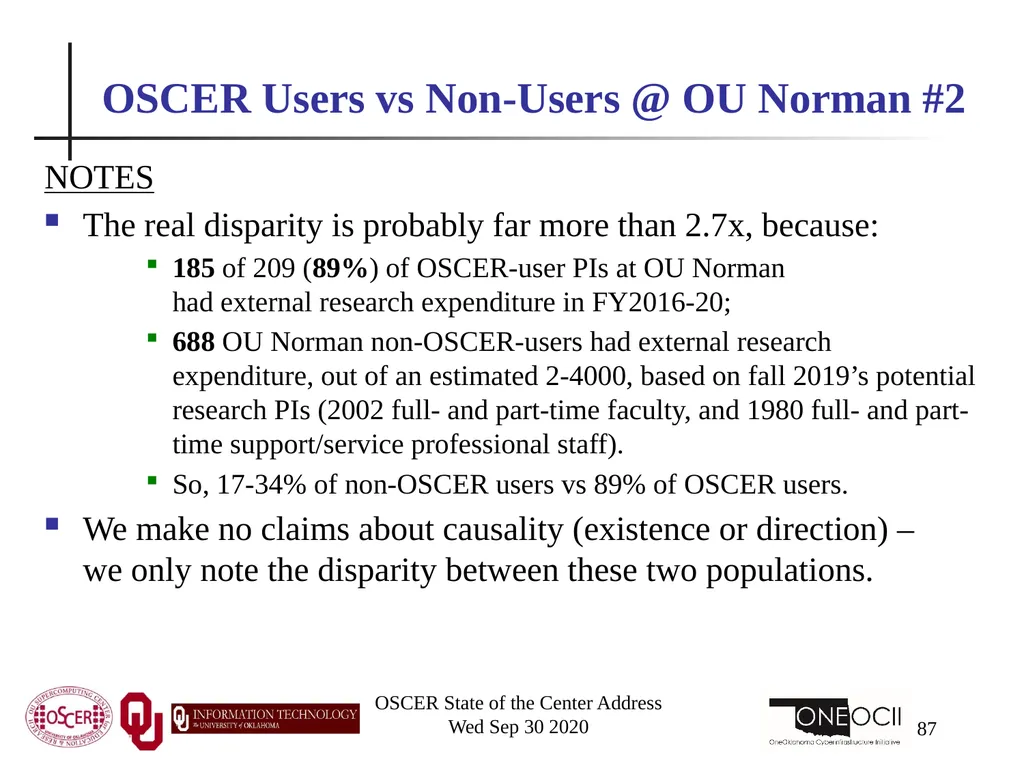 Henry Neeman, Director OU Supercomputing Center - slide 87 of 133