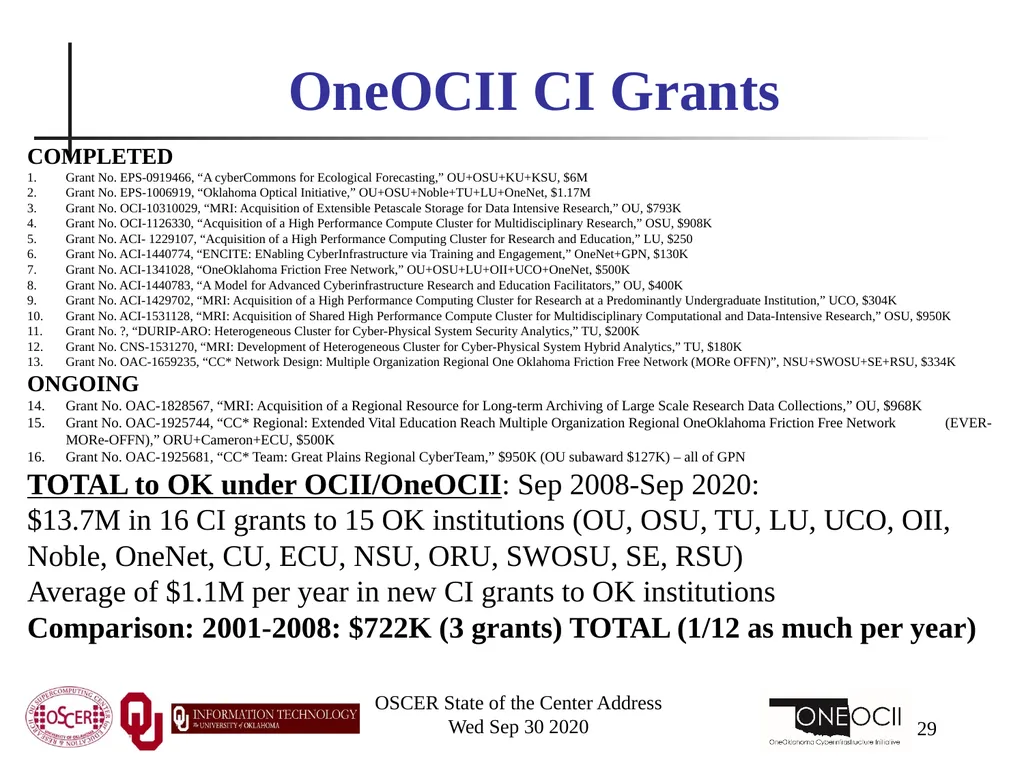 Henry Neeman, Director OU Supercomputing Center - slide 29 of 133