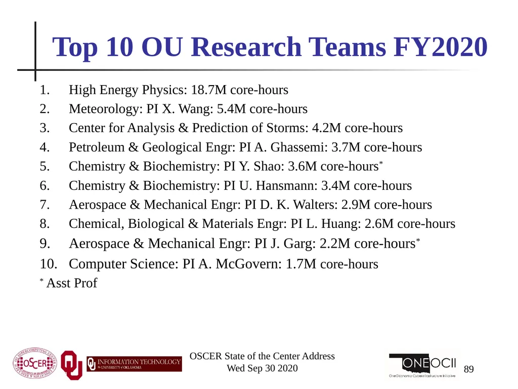 Henry Neeman, Director OU Supercomputing Center - slide 89 of 133