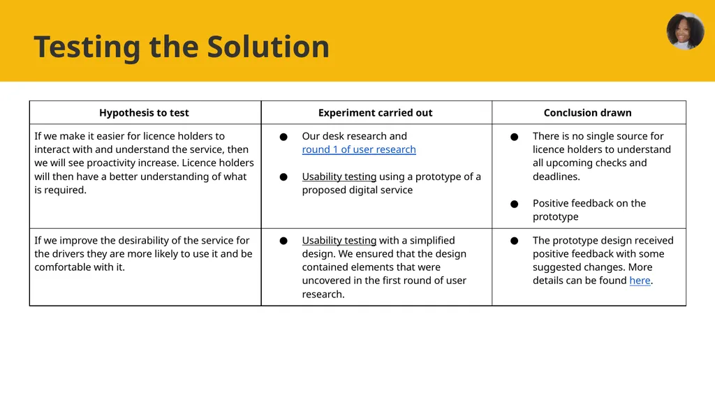 Taxi Licensing Alpha Final Show and Tell 9th - slide 5 of 23