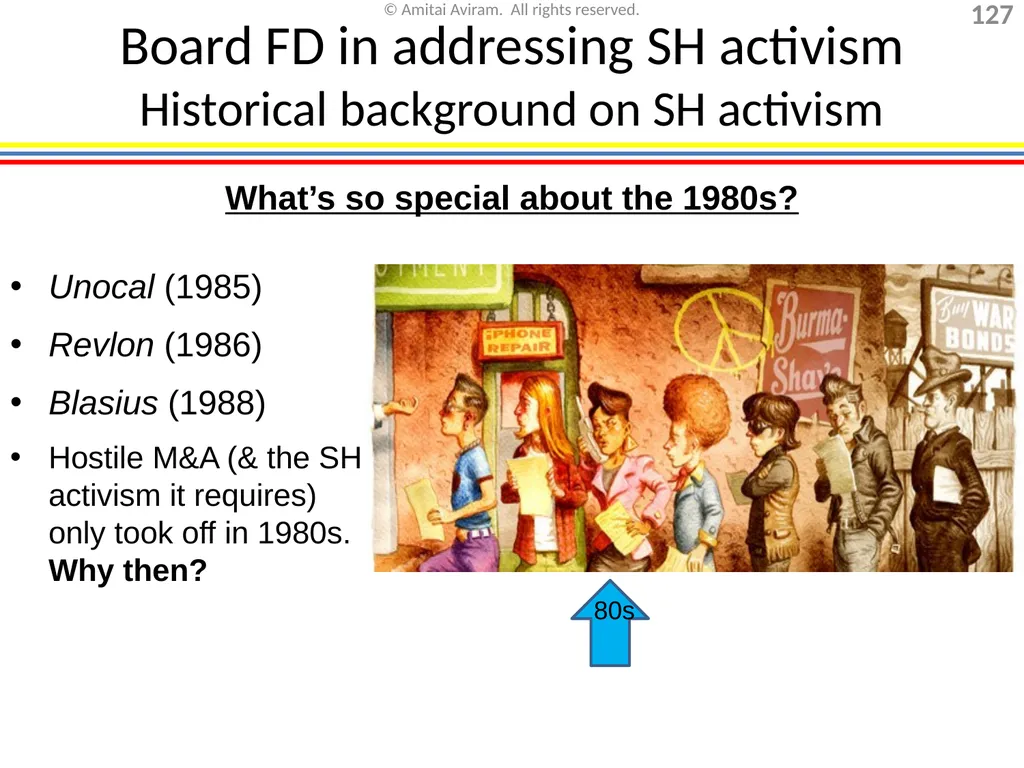 Mergers & acquisitions, Chapter 1 (Business - slide 127 of 140