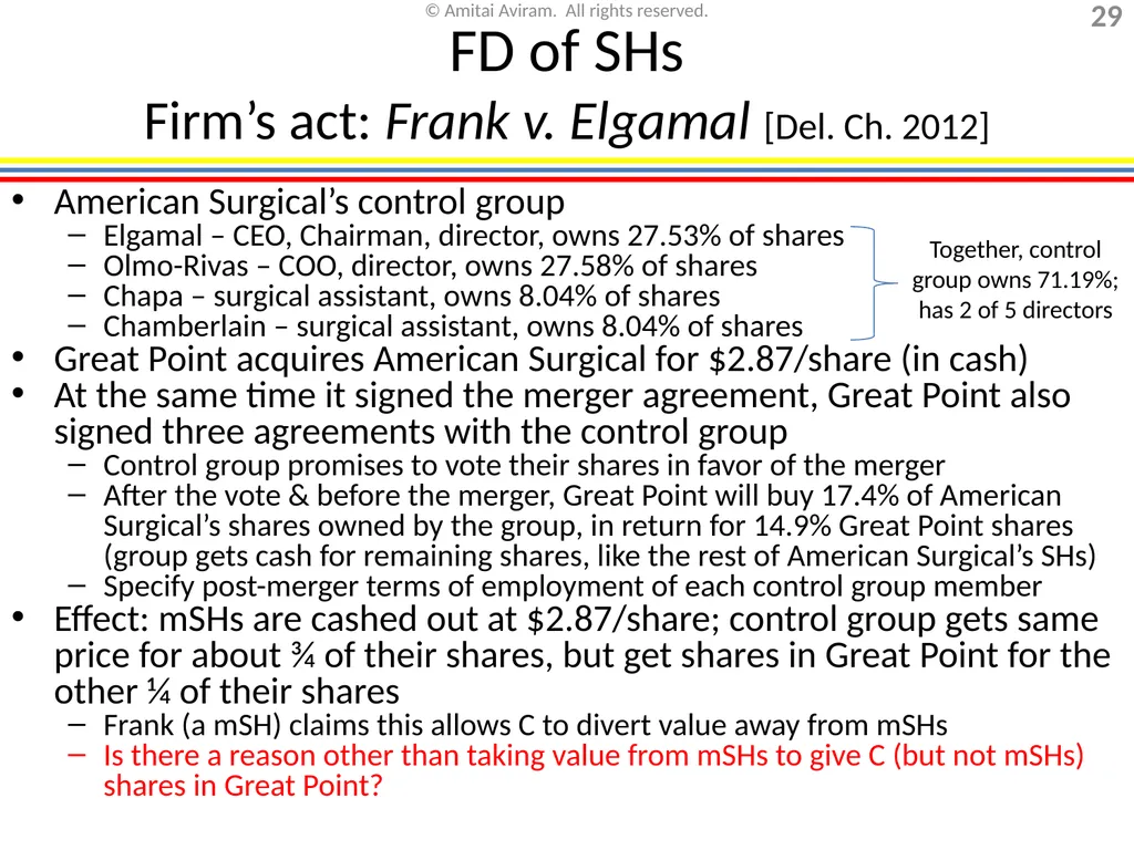 Mergers & acquisitions, Chapter 1 (Business - slide 29 of 140