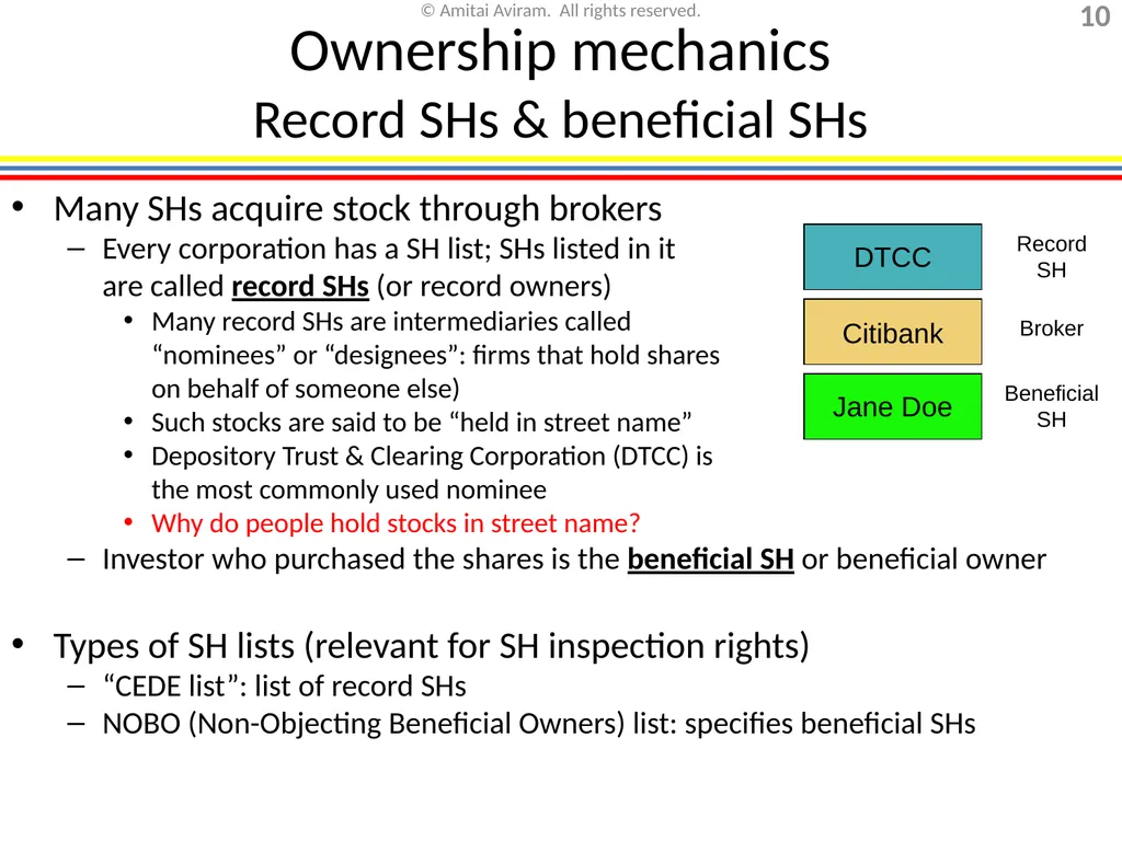 Mergers & acquisitions, Chapter 1 (Business - slide 10 of 140