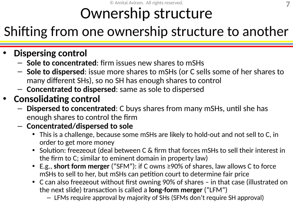 Mergers & acquisitions, Chapter 1 (Business - slide 7 of 140