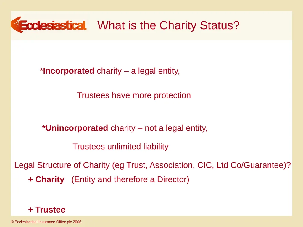 Directors’ & Officers’ & Charity Trustees’ - slide 17 of 27