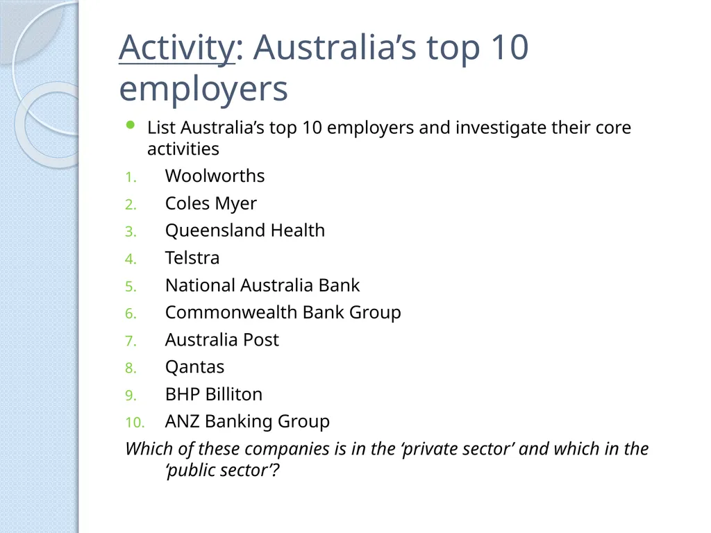 PRELIMINARY BUSINESS STUDIES Miss Vidler 2011 - slide 15 of 89