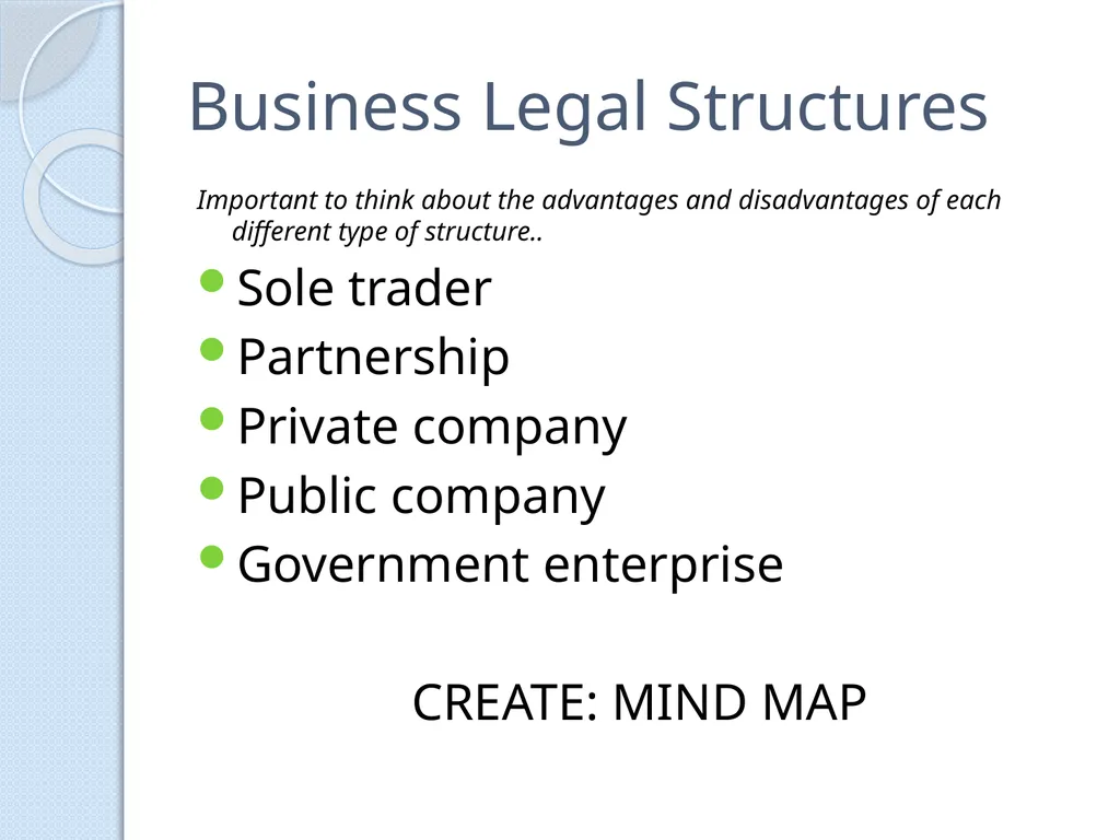 PRELIMINARY BUSINESS STUDIES Miss Vidler 2011 - slide 42 of 89