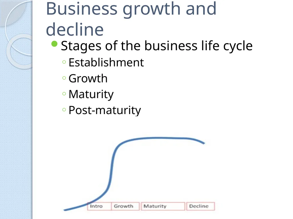 PRELIMINARY BUSINESS STUDIES Miss Vidler 2011 - slide 65 of 89