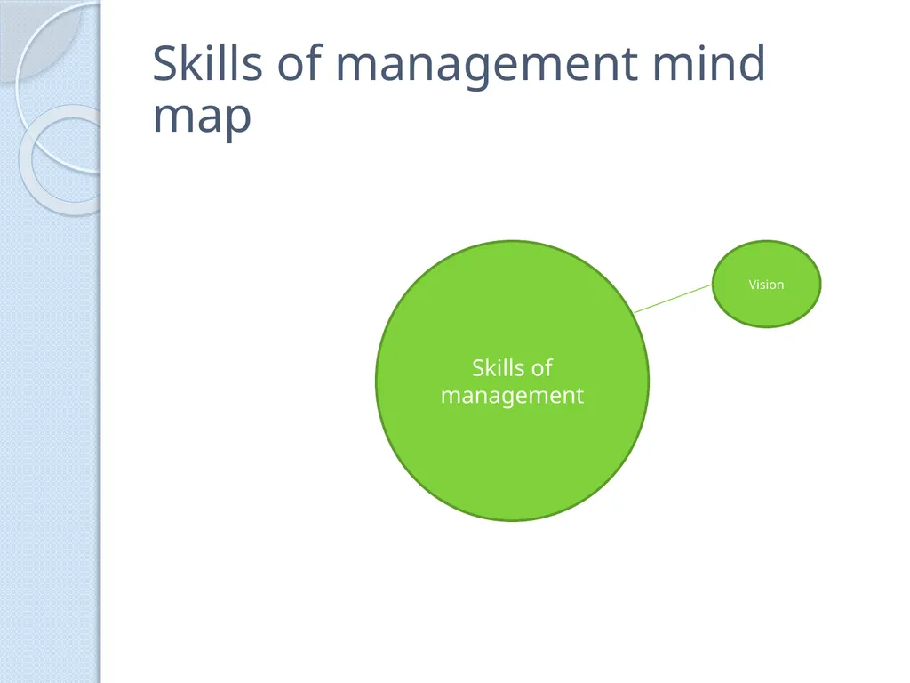 PRELIMINARY BUSINESS STUDIES Miss Vidler 2011 - slide 85 of 89