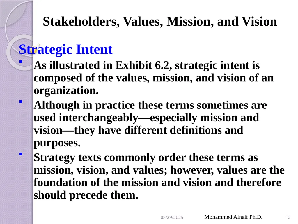 King Saud University College of Business - slide 12 of 55
