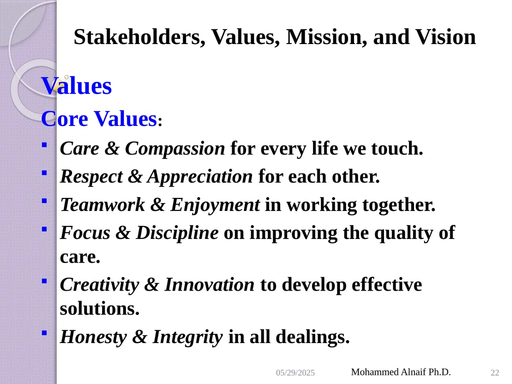King Saud University College of Business - slide 22 of 55