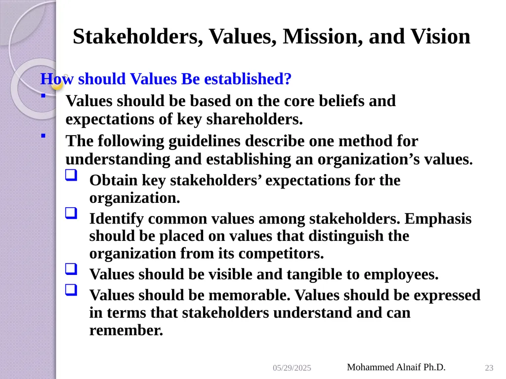 King Saud University College of Business - slide 23 of 55