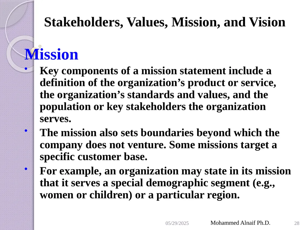 King Saud University College of Business - slide 28 of 55