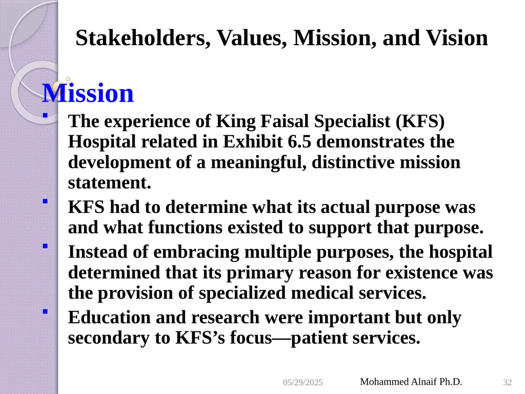 King Saud University College of Business - slide 32 of 55