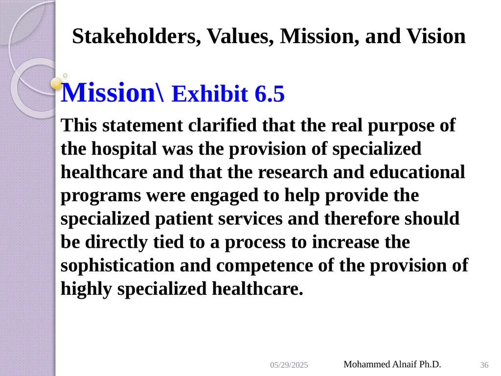 King Saud University College of Business - slide 36 of 55