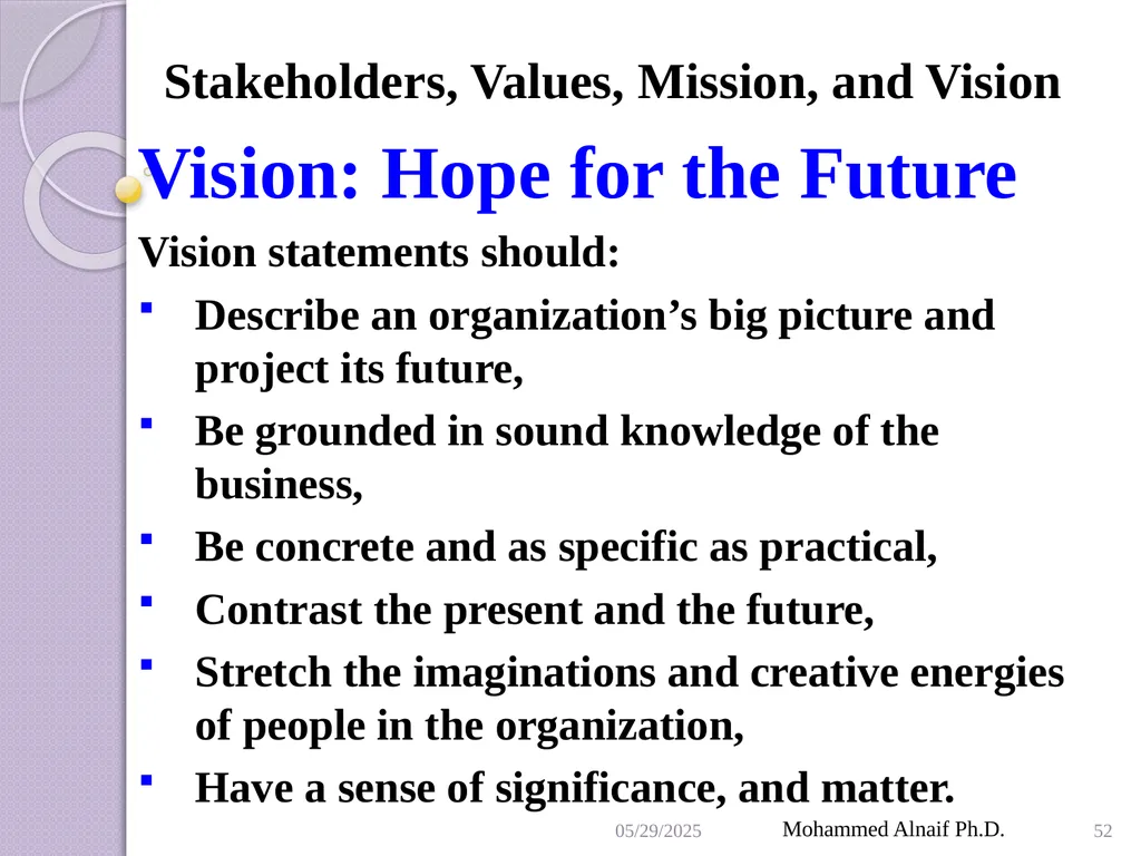 King Saud University College of Business - slide 52 of 55