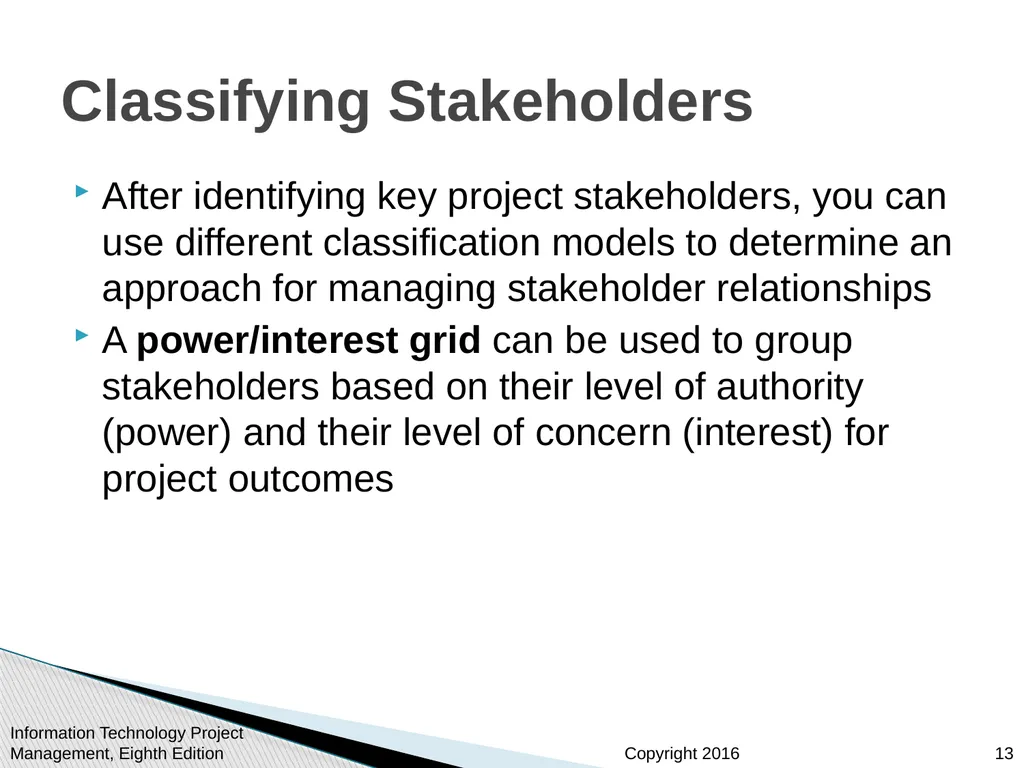 Chapter 13 Project Stakeholder Management - slide 13 of 34