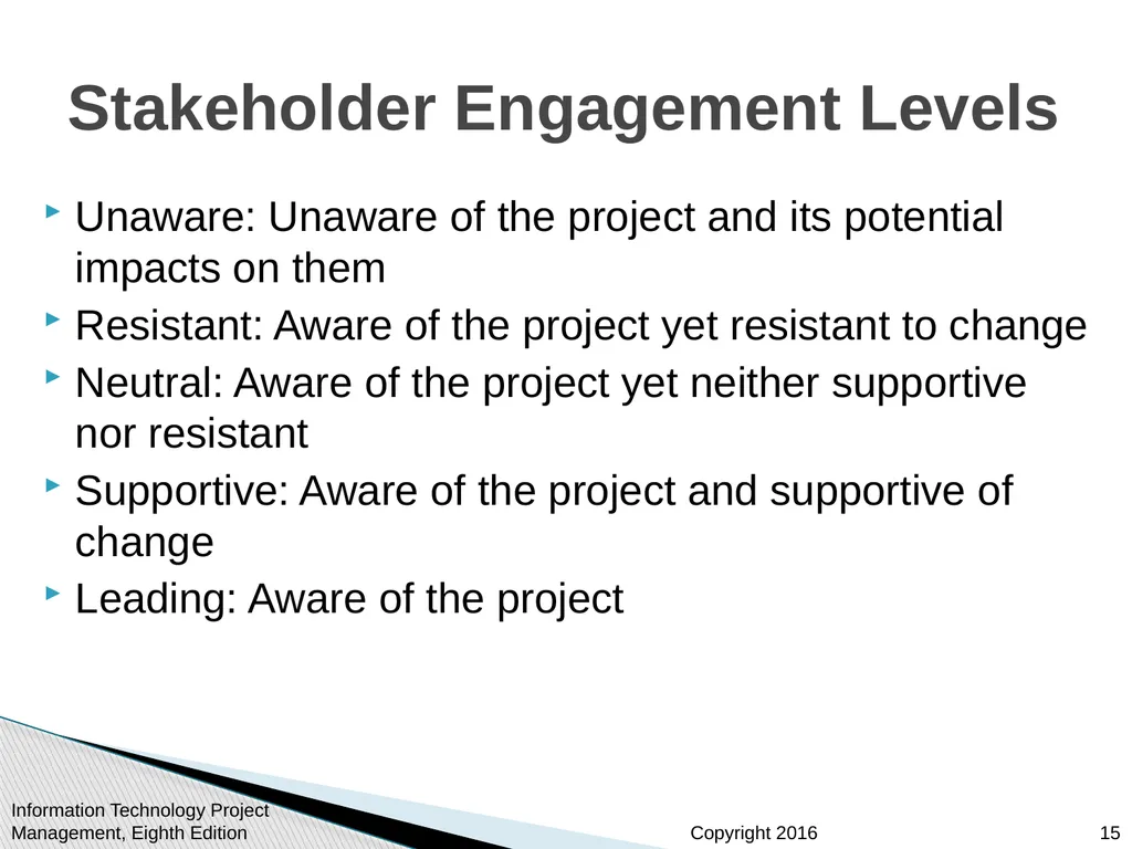 Chapter 13 Project Stakeholder Management - slide 15 of 34