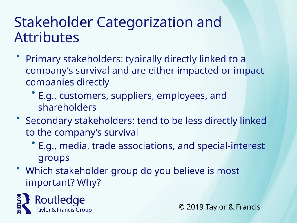 Business Ethics Copyright©2018 Taylor & Francis - slide 6 of 26