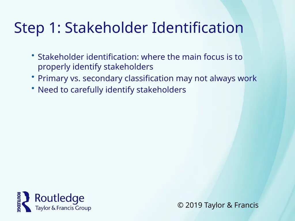 Business Ethics Copyright©2018 Taylor & Francis - slide 15 of 26