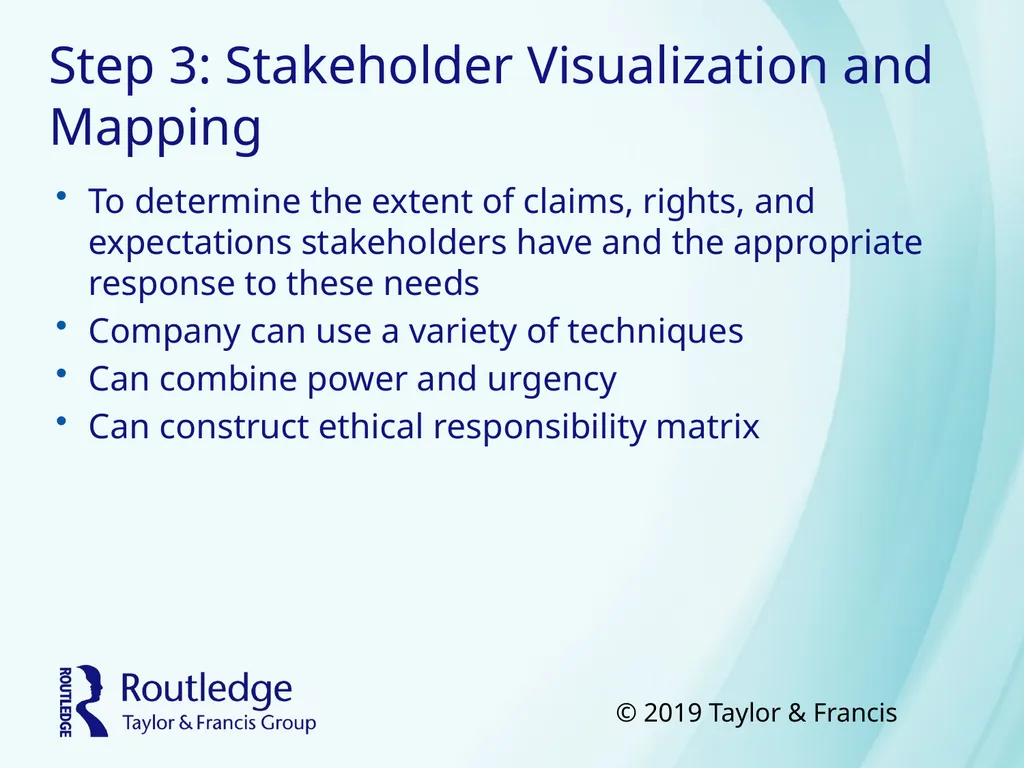 Business Ethics Copyright©2018 Taylor & Francis - slide 22 of 26