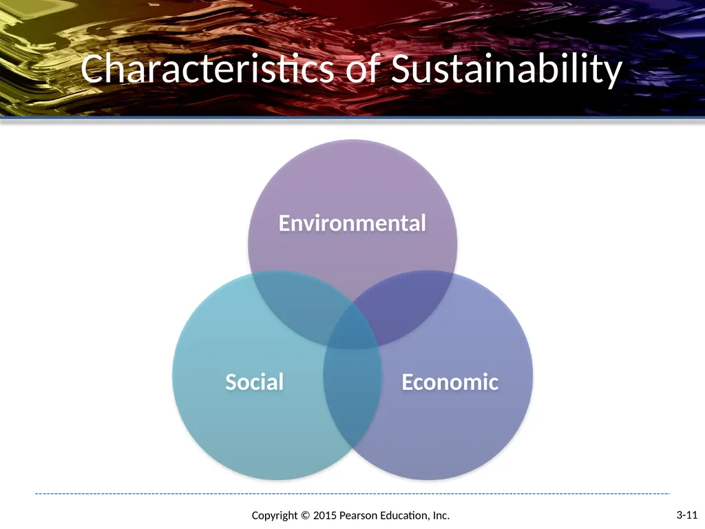 Social Responsibility and Ethics in Strategic - slide 11 of 31