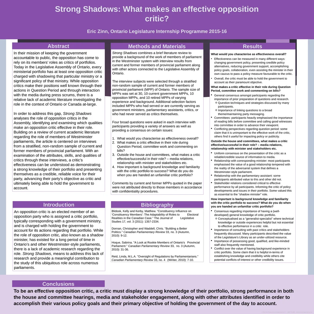 Strong Shadows: What makes an effective opposition