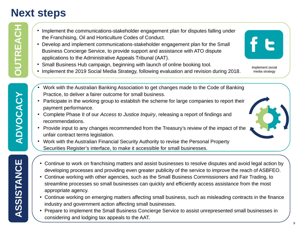 Quarterly report Q4 – 2018 Australian Small - slide 9 of 11