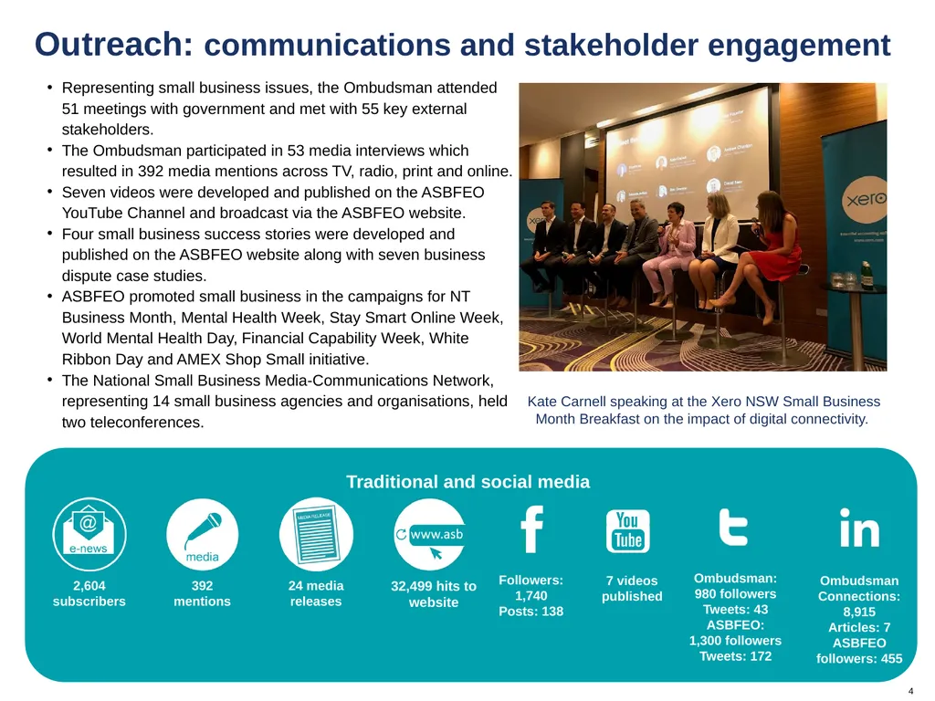 Quarterly report Q4 – 2018 Australian Small - slide 4 of 11