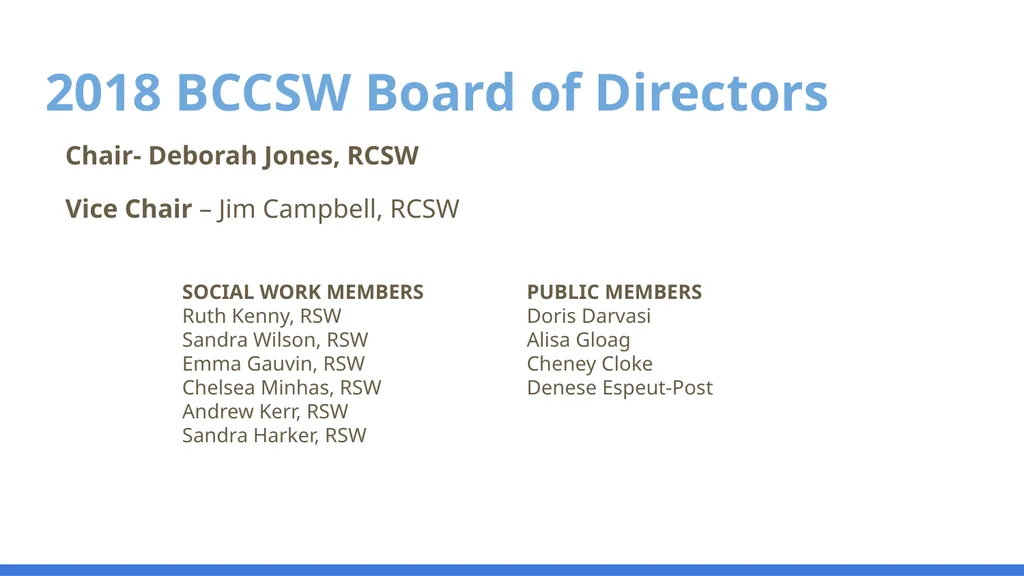 Annual General Meeting Meeting Agenda Welcome and - slide 4 of 18
