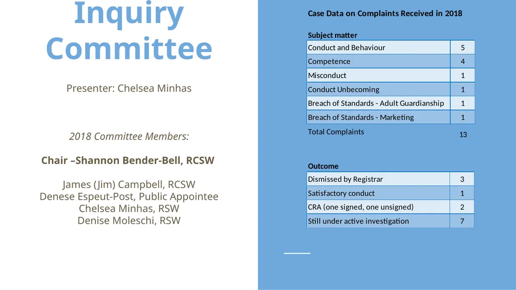 Annual General Meeting Meeting Agenda Welcome and - slide 8 of 18