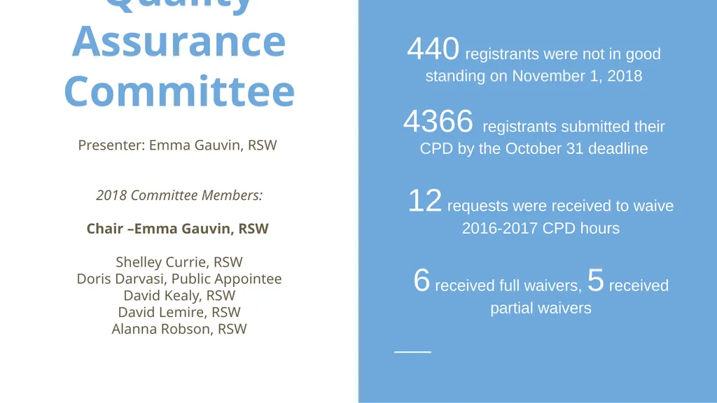 Annual General Meeting Meeting Agenda Welcome and - slide 11 of 18