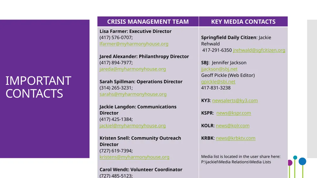 Crisis Communication Plan PURPOSE The purpose of a - slide 3 of 11