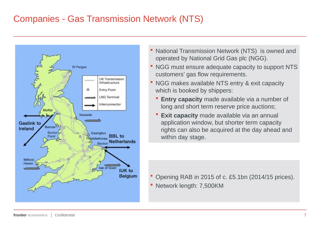 FUTURE REGULATION OF THE UK GAS GRID Annex 1: - slide 7 of 13