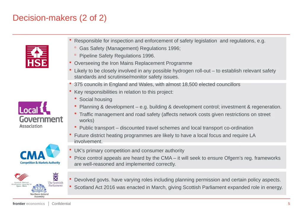 FUTURE REGULATION OF THE UK GAS GRID Annex 1: - slide 5 of 13