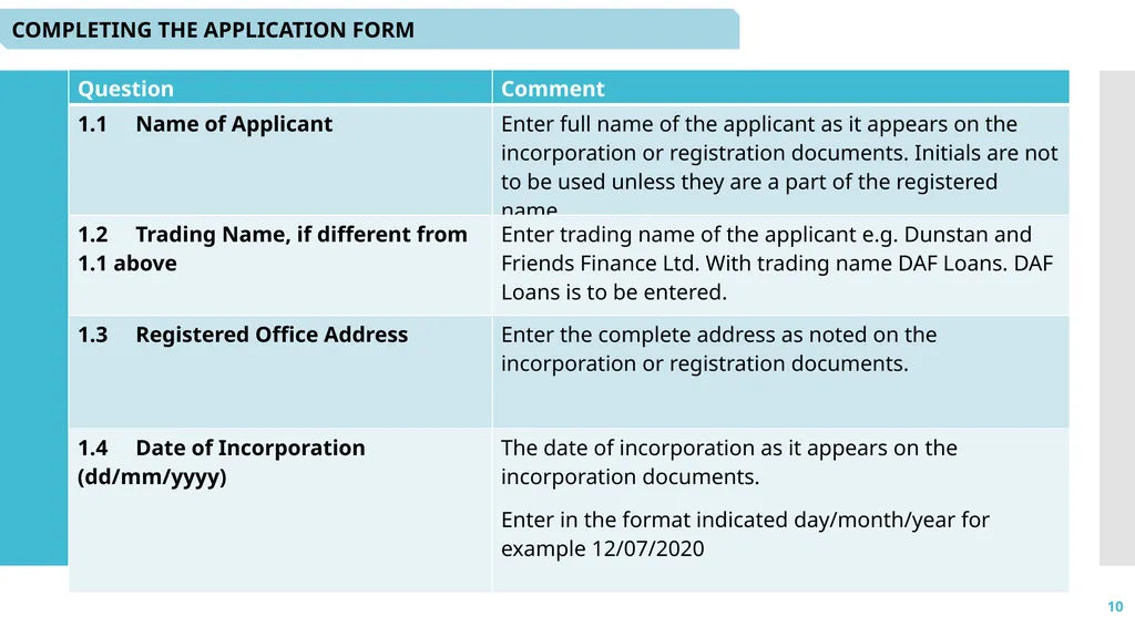 1 Microcredit Licensing: - Application and - slide 10 of 41