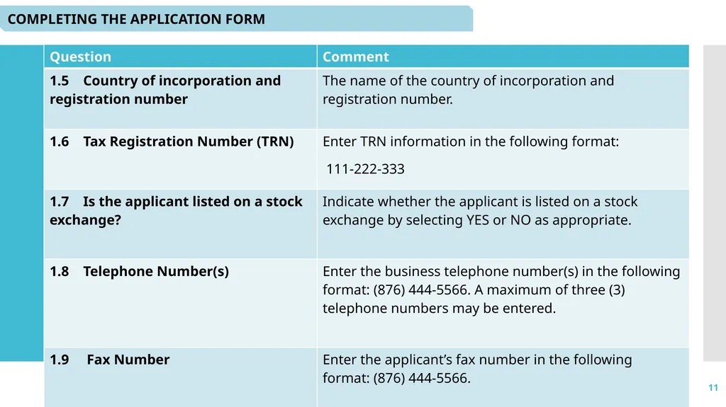 1 Microcredit Licensing: - Application and - slide 11 of 41