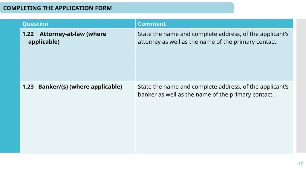 1 Microcredit Licensing: - Application and - slide 17 of 41