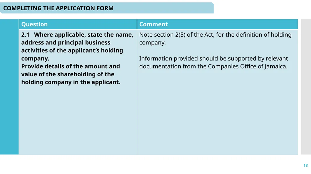 1 Microcredit Licensing: - Application and - slide 18 of 41