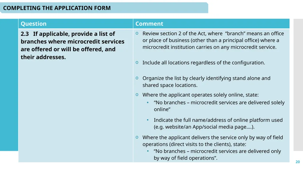 1 Microcredit Licensing: - Application and - slide 20 of 41