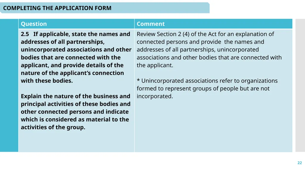 1 Microcredit Licensing: - Application and - slide 22 of 41