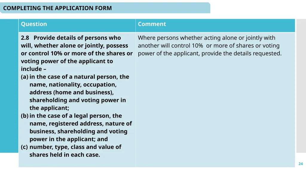 1 Microcredit Licensing: - Application and - slide 24 of 41