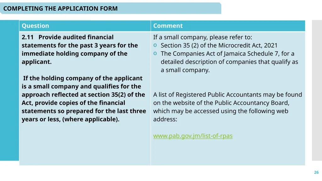 1 Microcredit Licensing: - Application and - slide 26 of 41