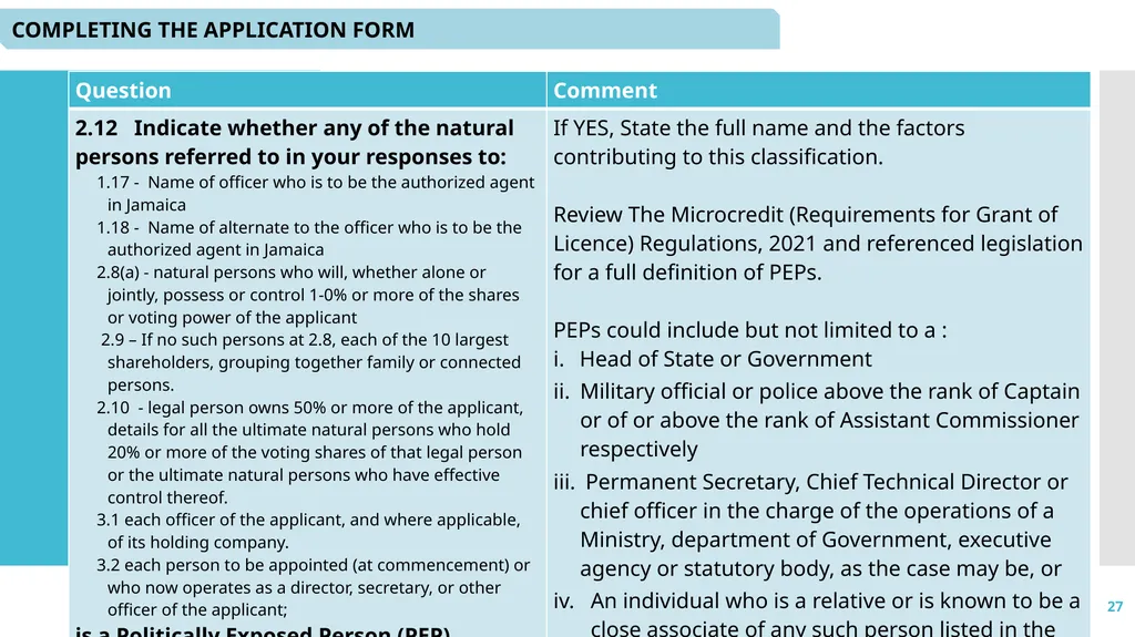 1 Microcredit Licensing: - Application and - slide 27 of 41