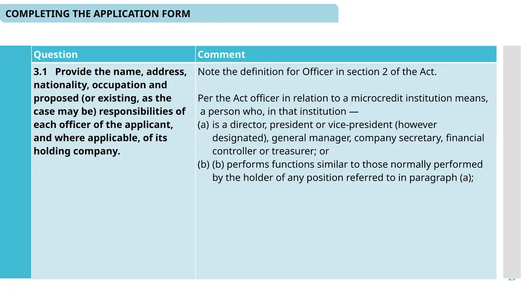 1 Microcredit Licensing: - Application and - slide 29 of 41